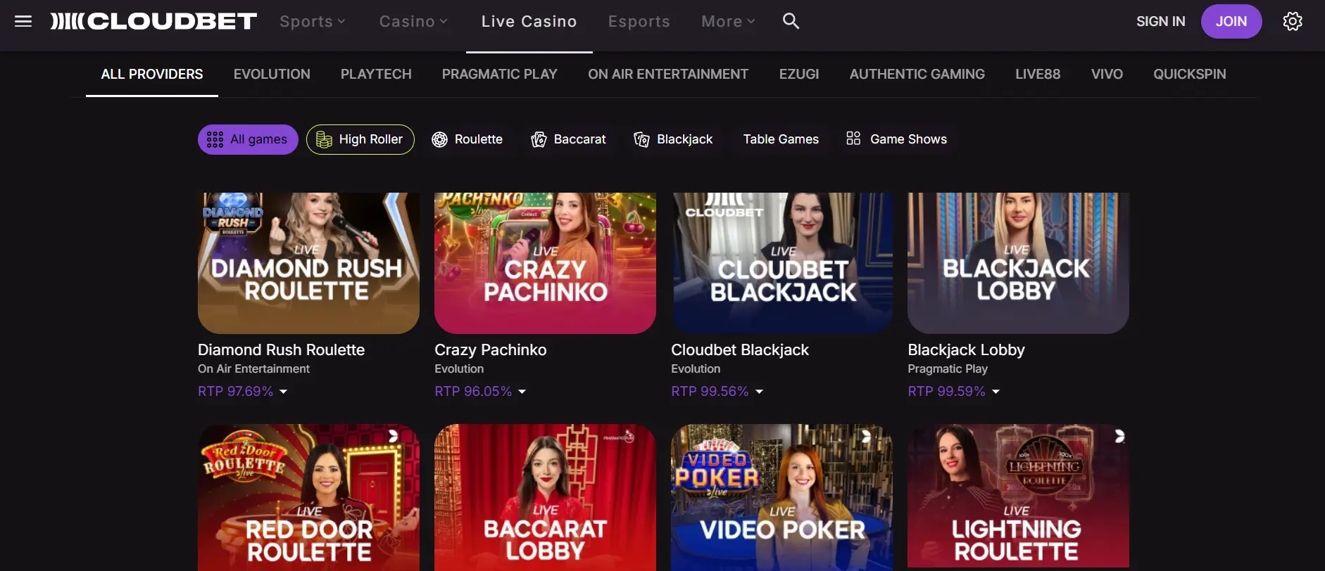 top crypto casino VIP programs